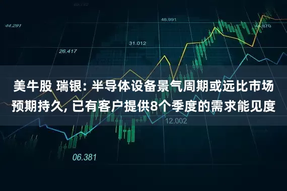 美牛股 瑞银: 半导体设备景气周期或远比市场预期持久, 已有客户提供8个季度的需求能见度